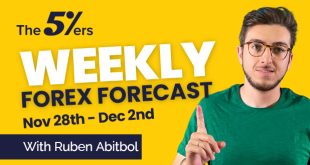 Weekly Forex Analysis Nov 28 - Dec 2, 2022 – DXY Remains Weak and GBPJPY Opportunities
